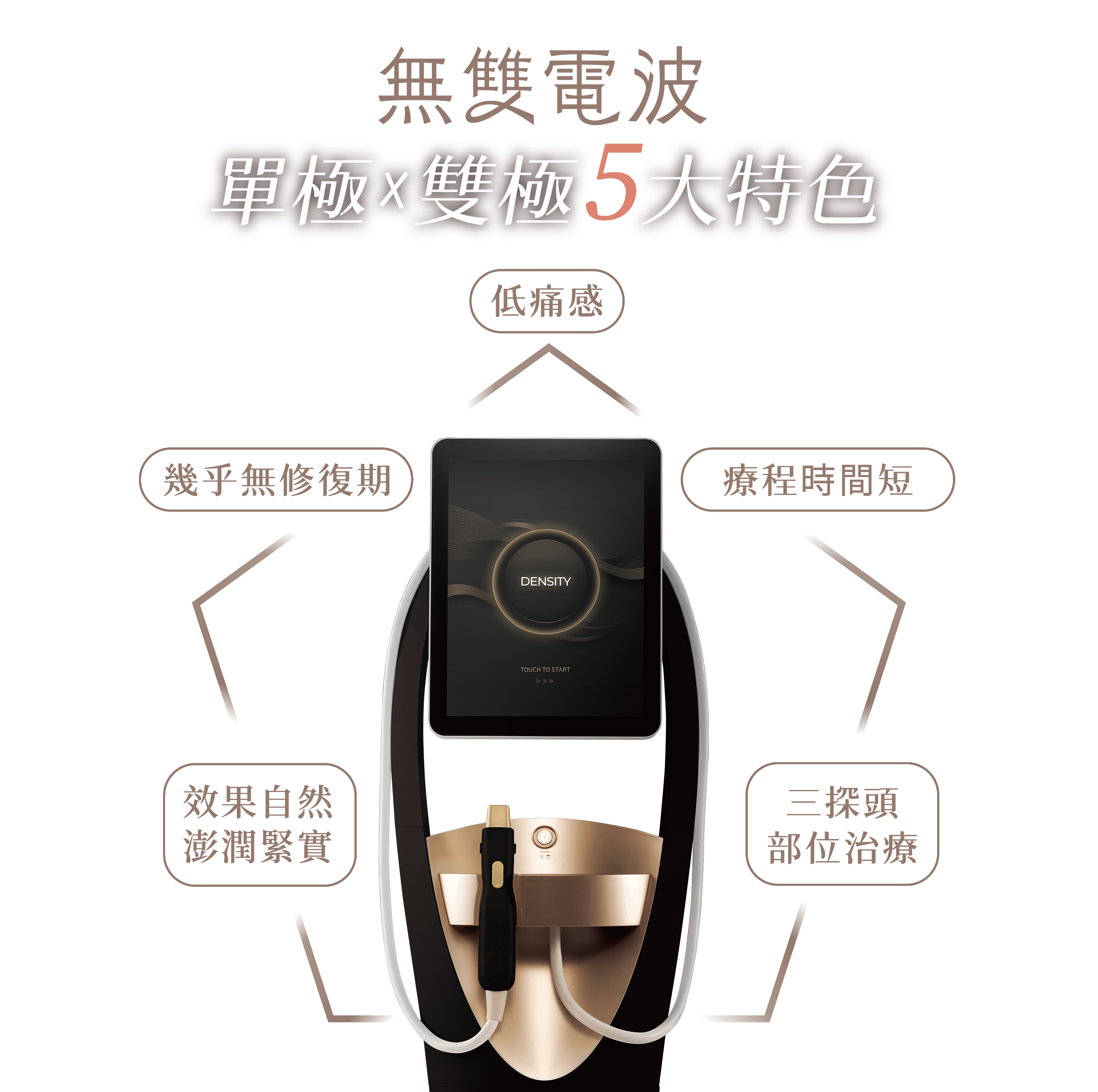 無雙電波是什麼?2025電波價格、效果、維持期與副作用一次看懂-04.png