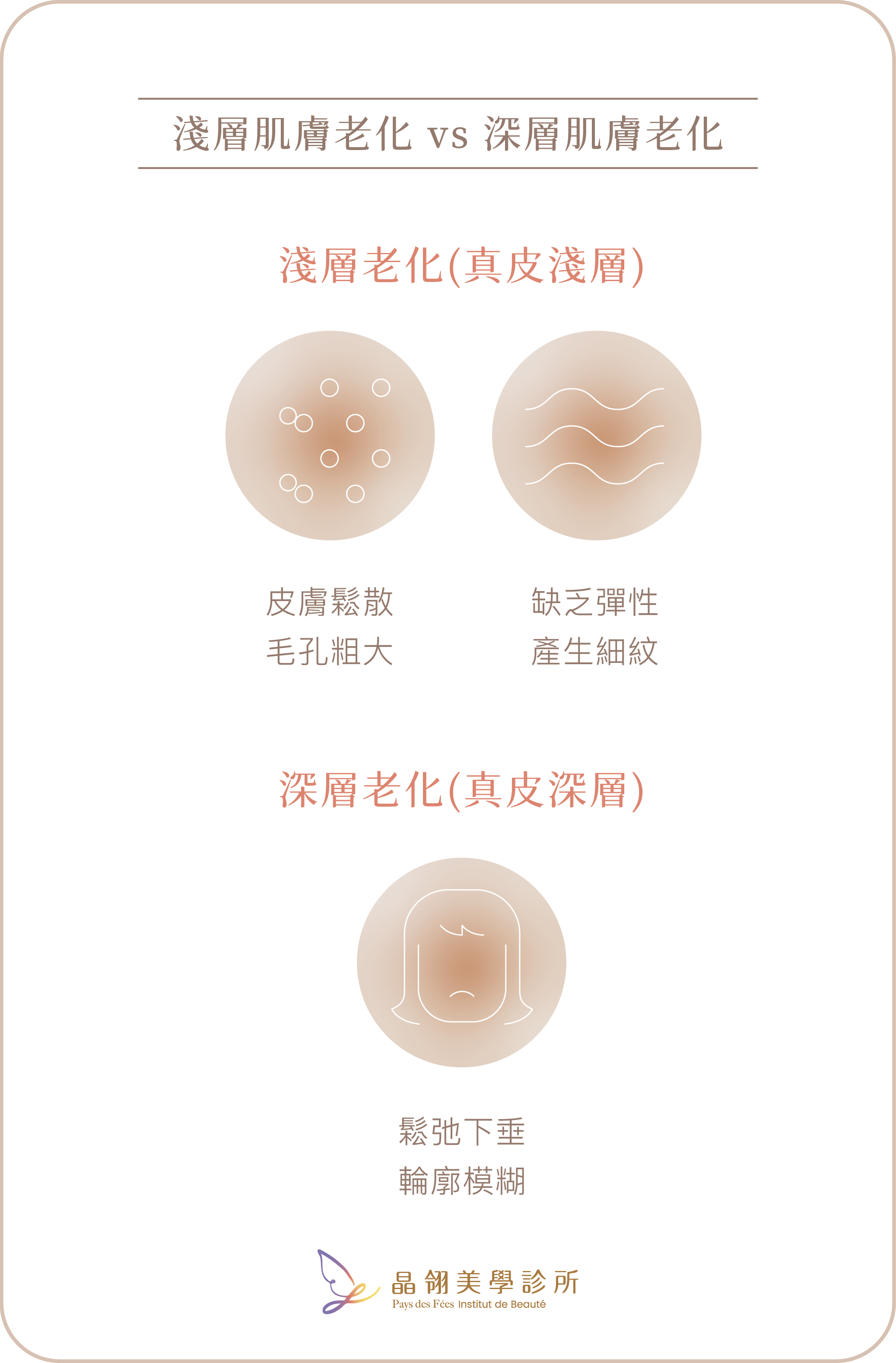 無雙電波是什麼?2025電波價格、效果、維持期與副作用一次看懂-06.png