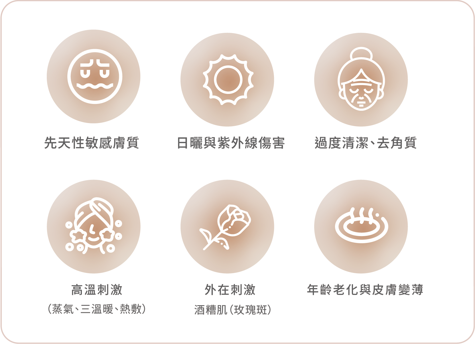 臉頰紅紅好困擾?【血絲治療懶人包】最完整血絲改善攻略|克萊提雷射效果公開-04.png