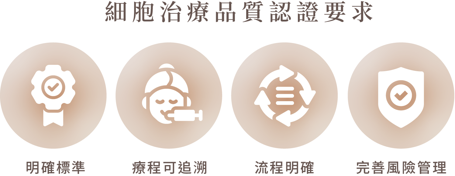 【細胞治療品質認證】晶翎美學診所榮獲醫策會肯定|頂級再生醫學安全品質全面升級-10.png