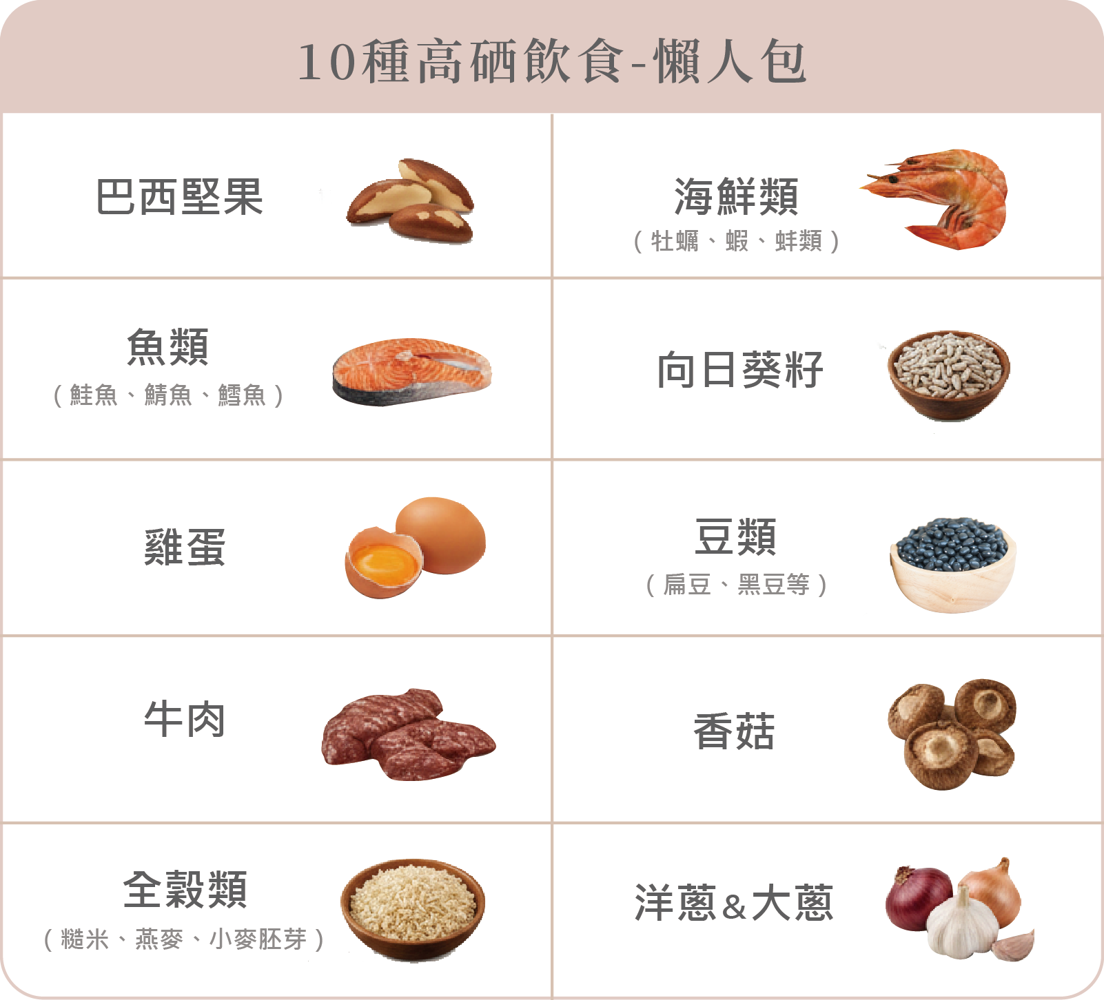 從打呼看健康:硒這個微量元素,竟能影響你的睡眠呼吸!_工作區域 1 複本 6.png
