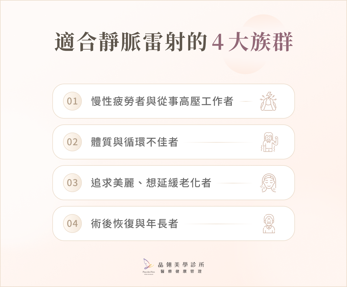 適合靜脈雷射的 4 大族群