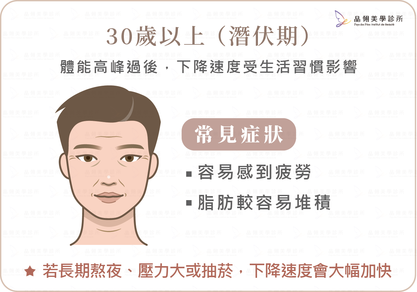 男生更年期症狀有哪些?治療方式與抗老管理解析-09.png